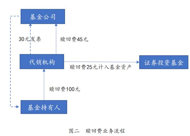 众赢国际(中国)官方网站